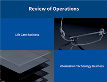 Review of Operations