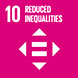 10. Reduced Inequalities